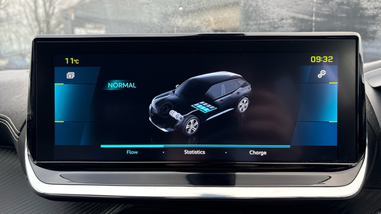 Peugeot 2008 100kW GT 50kWh 5dr Auto Electric Estate